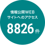 情報公開WEB サイトへのアクセス 8826件